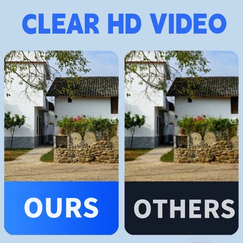 NightGuard™ Caméra de Vision Nocturne Sans Fil