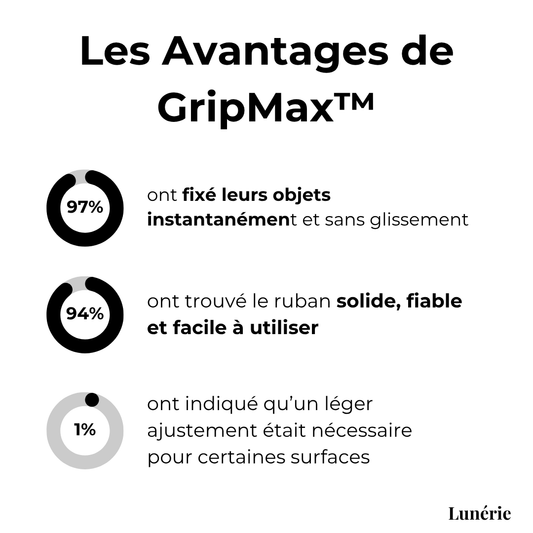 Dernier Jour -50% | GripMax™ Ruban adhésif double-face ultra résistant