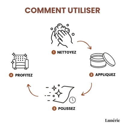 Dernier Jour -50% | ÉclatFix™ Baume Réparateur pour Cuir et Meubles
