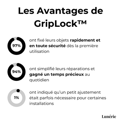 Dernier Jour -50% | GripLock™ Colliers autobloquants ultra-résistants