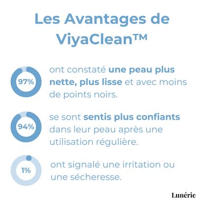5+5 OFFERTS | ViyaClean™ Sérum Nettoyant pour les Pores